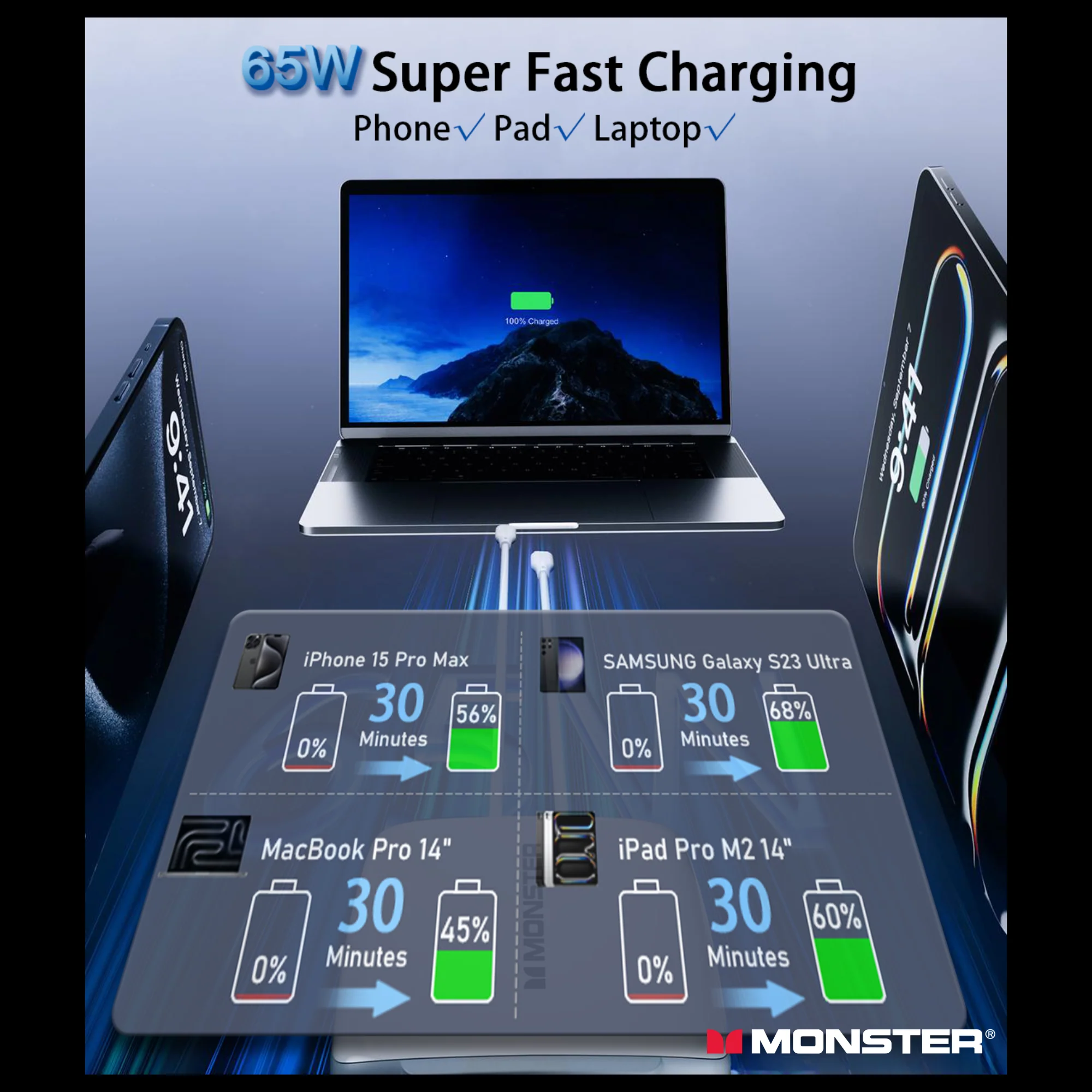 65W USB-C Power Adapter - Image 3