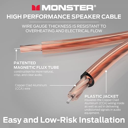 Speaker Wire Copper Cable Spool - Image 3